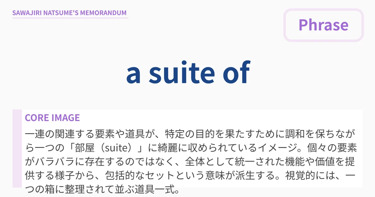 [a suite of] : Definition & Usage
