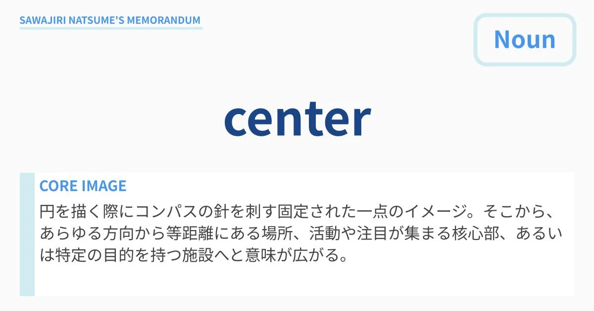 [center] : Definition & Usage