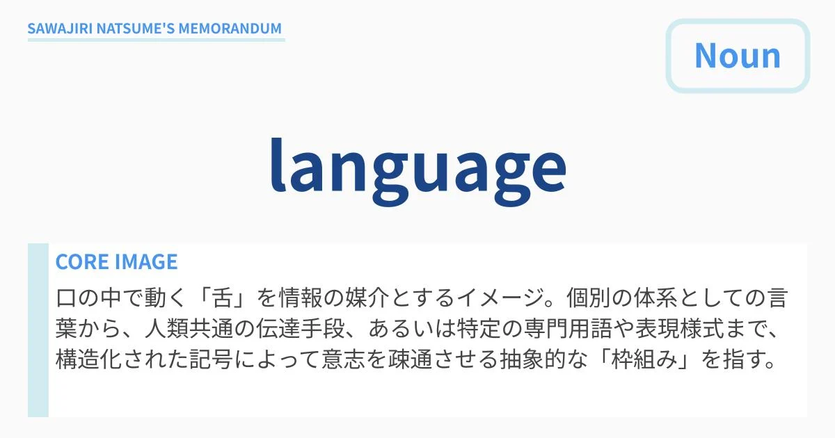 [language] : Definition & Usage